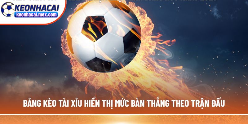 Bảng tỷ lệ kèo Tài Xỉu thay đổi theo diễn biến trận đấu