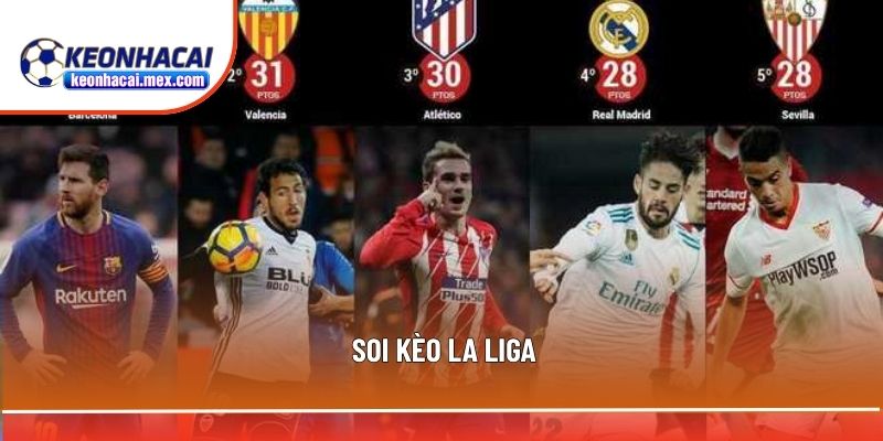 Soi kèo La Liga