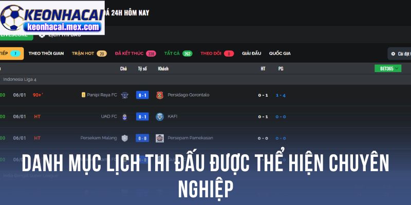 Danh mục lịch thi đấu được thể hiện chuyên nghiệp